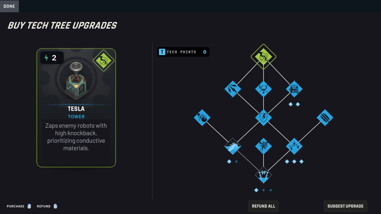 Upgrades and Tech Trees